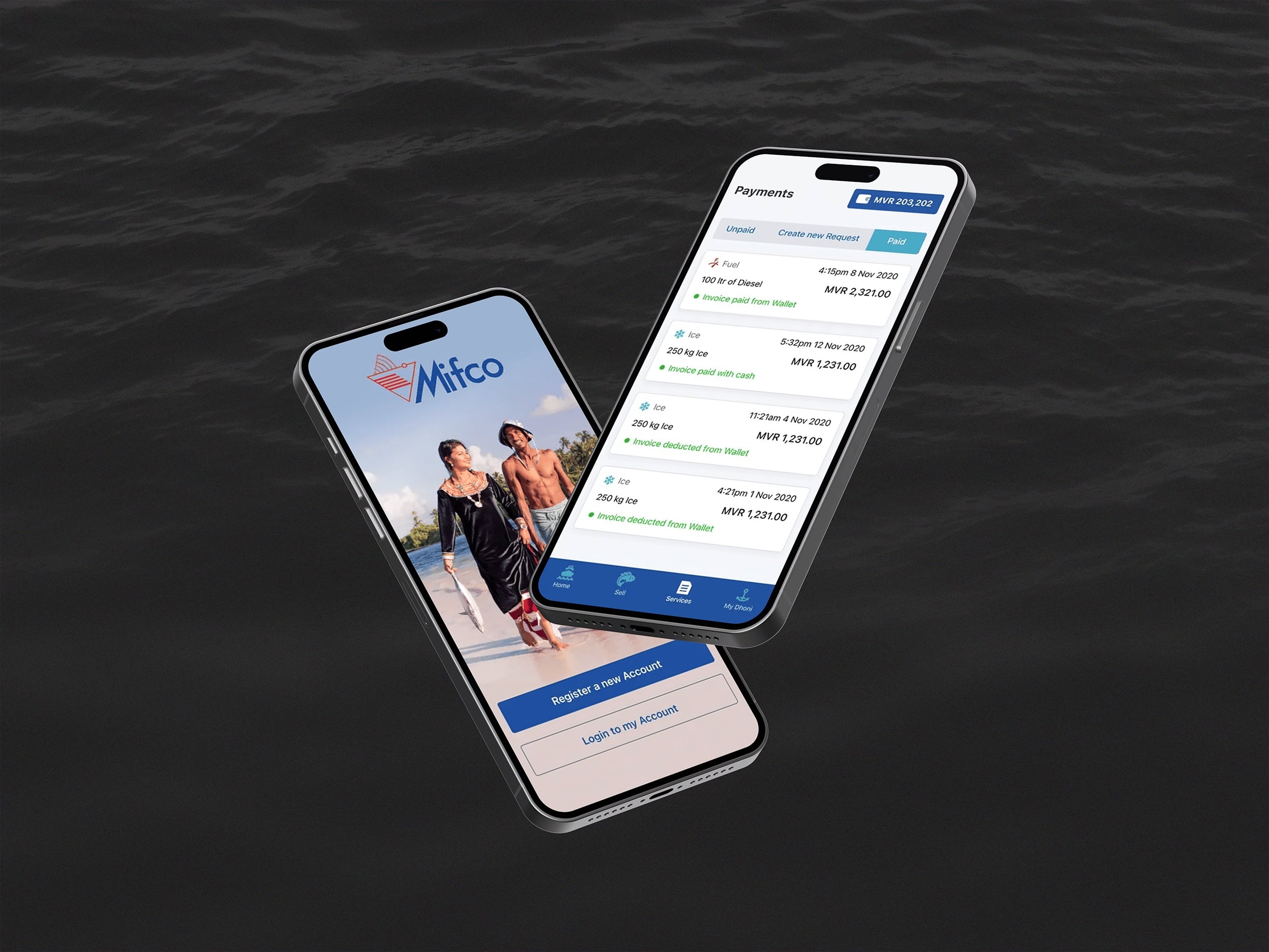 MIFCO Digital Transformation